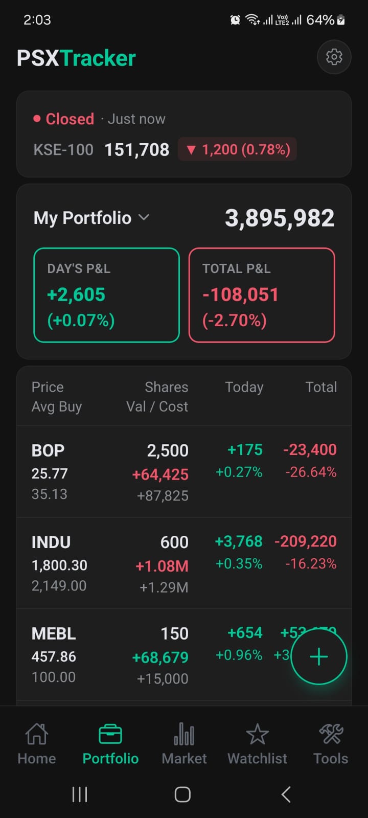 PSXTracker Dashboard